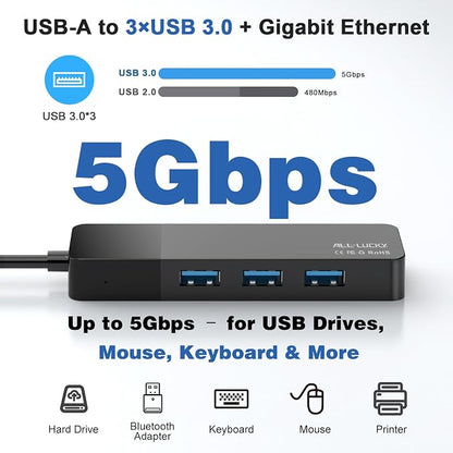 ALL-LUCKY USB Hub with Ethernet Adapter, 4-in-1 USB 3.0 Gigabit Network Hub (1000Mbps, 3×USB 3.0 + RJ45), Plug and Play for Laptop/PC/MacBook/Surface Pro/Dell XPS/HP, Windows/Mac OS/Chrome OS