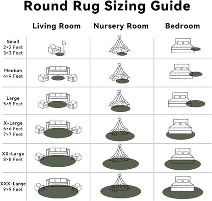 OLANLY Olive Green Round Rugs for Bedroom - Machine Washable, 5 ft Circle Area Rugs for Living Room, Soft and Fluffy Shaggy Carpet for Teen Girl and Boys, Nursery Rooms, Dorms, Home Decor Aesthetic