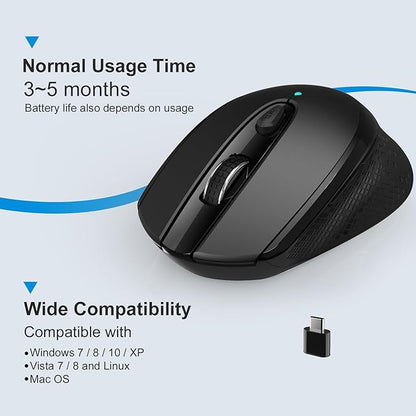 RaceGT USB C Wireless Mouse, Type C Silent Mouse for MacBook Air/Pro, 2.4G Cordless Computer Mice with 6 Buttons and 3 Adjustable DPI for Mac, Laptop, Desktop, PC