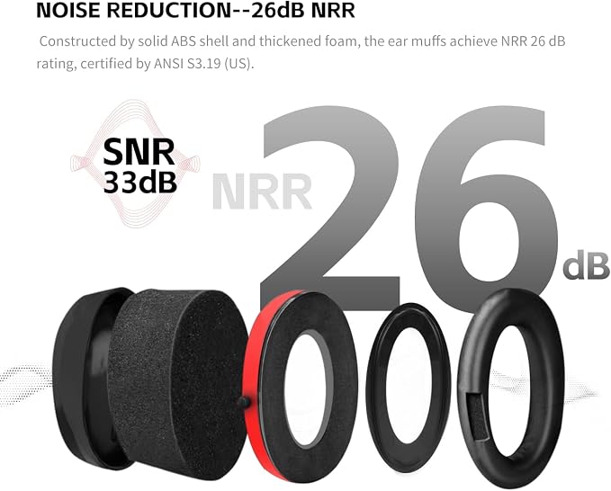 MaxWorks Safety Ear Muffs NRR 26dB Noise Reduction Hearing Protection Foldable and Adjustable Ear Defenders for Construction Shooting and Loud Environments (51073)