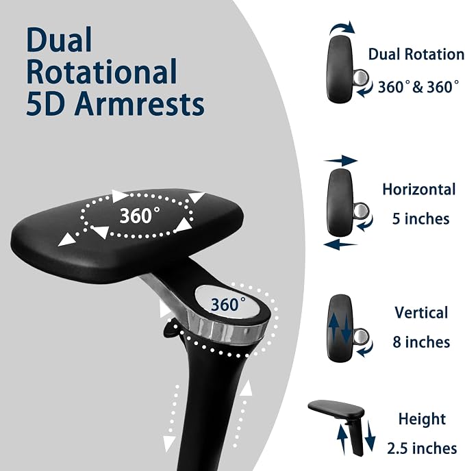 Ergonomic Office Chair with Footrest, 5D Adjustable Armrests, Lumbar Support, Big and Tall Mesh Reclining Swivel Chair for Home Office or Gaming, Adjustable Seat Depth, S3 Elite Pro