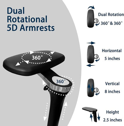 Ergonomic Office Chair with Footrest, 5D Adjustable Armrests, Lumbar Support, Big and Tall Mesh Reclining Swivel Chair for Home Office or Gaming, Adjustable Seat Depth, S3 Elite Pro
