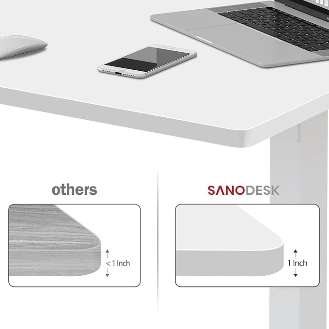 SANODESK Whole-Piece Particle Board Table Top for Standing Desk and Home Office Desk DIY, 60x24x1 Inch White Desk Top