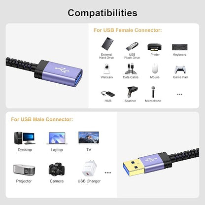USB Extension Cable,10FT USB3.0 Extender USBA Extension Cord USB Male to Female 5Gbps Fast Data Transfer for PC,Computer,Flash Drive,Keyboard,Mouse,Hard Drive,Printer,Webcam,Headset,USB Hubs,Camera