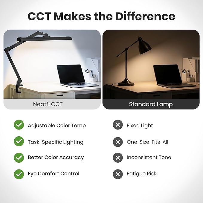 Neatfi 3,500 Lumens LED Desk Lamp – 45W Dimmable Task Light | Adjustable Color Temperature | 3 Light Modes | 540 SMD LEDs | Reading, Craft, Workbench & Office (Black-CCT, 26-Inch Wide Shade)
