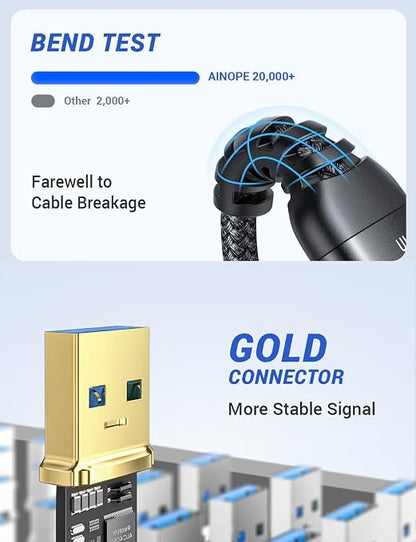 AINOPE USB to USB Cable, 6.6FT*1Pack USB 3.0 A to A Male to Male Cable [Never Rupture] Double End Type A Cord for Data Transfer, Compatible with Hard Drive Enclosures, Laptop Cooler, KVM, DVD Player
