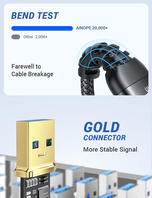 AINOPE USB to USB Cable, 3.3FT*1Pack USB 3.0 A to A Male to Male Cable [Never Rupture] Double End Type A Cord for Data Transfer, Compatible with Hard Drive Enclosures, Laptop Cooler, KVM, DVD Player