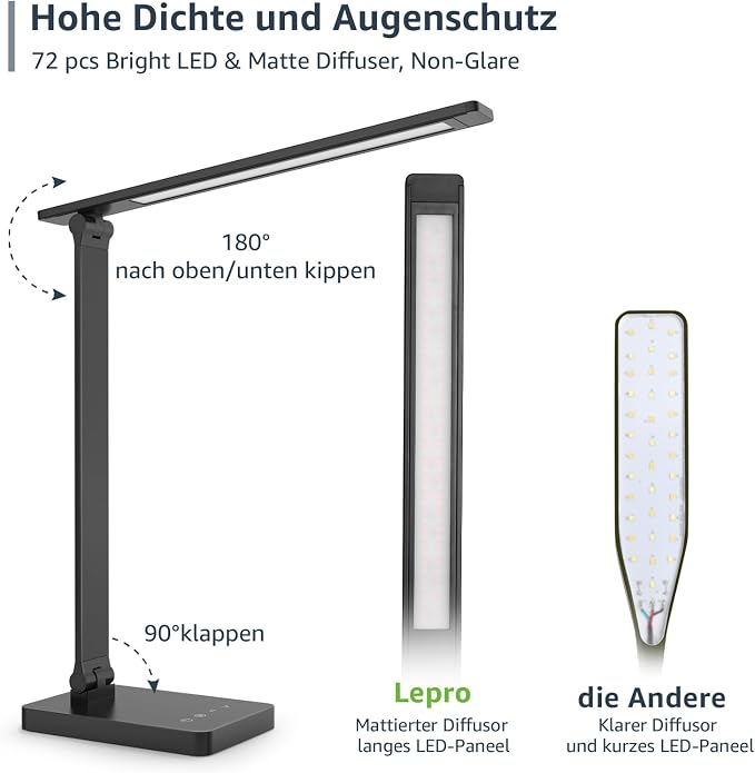 Lepro LED Desk Lamp for Home Office, 9.5W 750LM Metal Touch Control Desk Light, 5 Color Modes 5 Brightness Level, Eye Caring Task Lamp For Reading, Sewing, Crafts, School Supplies, Puzzle Light, Black