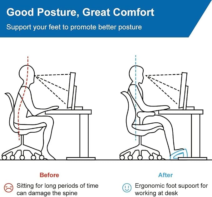 StrongTek Ergonomic Under Desk Footrest, 3 Adjustable Heights Wooden Office Footrest, Large Anti-Slip Surface, Improves Posture and Blood Circulation, up to 400lbs (Black)