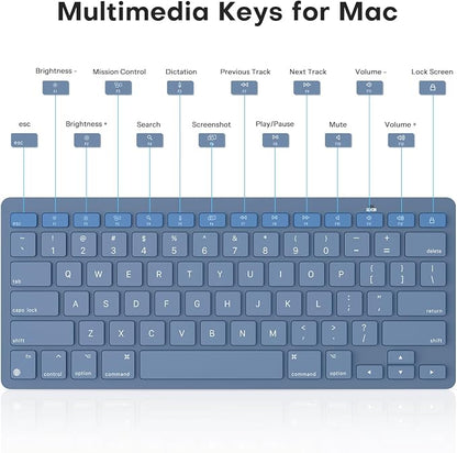OMOTON Wireless Keyboard for Mac, Bluetooth Keyboard for Mac - No Number Pad, Compact Travel Design for Coffee Shop, Home Office, macOS Function Keys, Compatible with MacBook Pro/Air/iMac, Blue