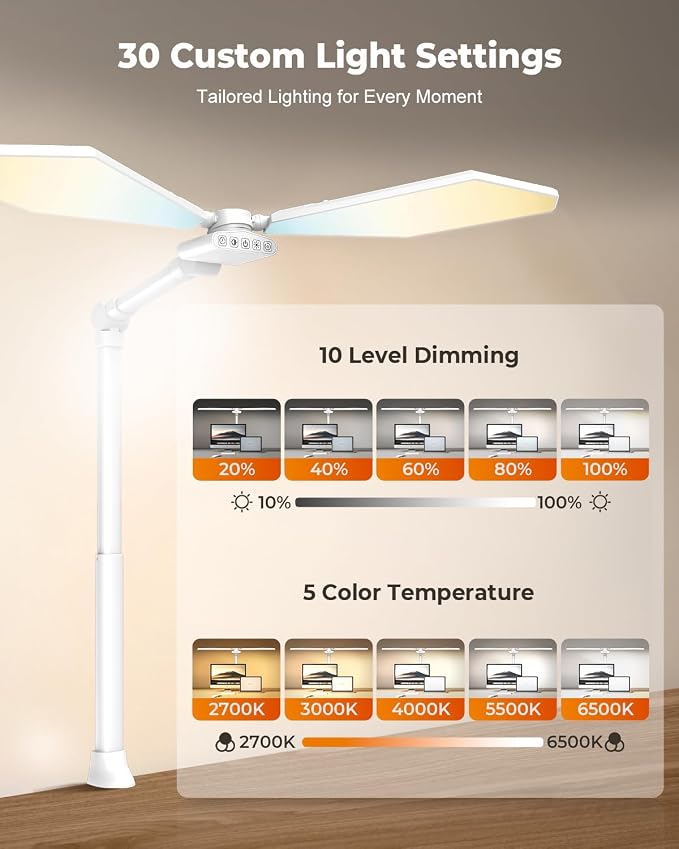 LED Desk Lamp with Clamp, 3600LM 448LEDs Ultra-Bright Architect Desk Light with Remote Control, Desk Light with Stepless Dimming and Stepless Color Temp, Memory Function for Study and Workbench, White