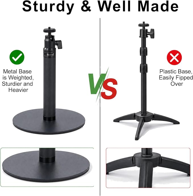Webcam Stand for Desk, 28" Telescopic Tripod with Phone Holder, Desktop Webcam Mount Compatible with Logitech Webcam C922 C930e C920S C920 C615 C960 C920x BRIO 4K NexiGo N60, 1/4'' Thread
