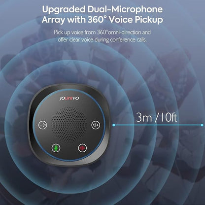 USB Speakerphone, Omnidirectional Computer Speaker with Microphone,Plug and Plays Portable Speaker with Microphone for Holding Meetings Anywhere with Immersive Sound