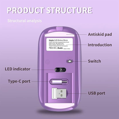 Halpilt Wireless Mouse Chargeable Portable Silent USB and Type-C Dual Mode Wireless Mouse 3 Adjustable DPI for Laptop, Mac, Android, PC (Q23S Purple)