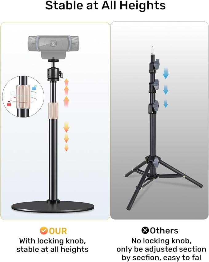 Webcam Tripod Stand for Desk Height Adjustable & 360° Swivel Webcam Mount Compatible with Logitech Webcam C922 C930e C920S C920 C615 C960 NexiGo N60 and BRIO and Other Devices with 1/4" Thread