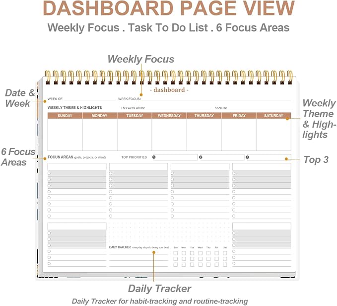 Weekly Productivity Planner - 8.5" x 11" Dashboard Desk Notepad Has 6 Focus Areas to List Tasks for Goals, Projects, Clients, Academic or Meal-Organize Your Daily Work Efficiently, 54 Weeks, Rose Flower