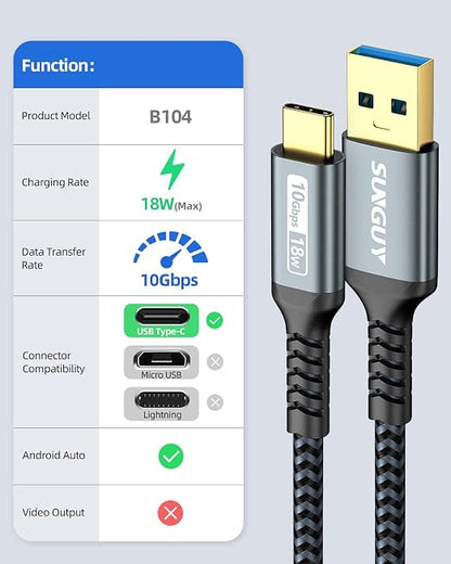 SUNGUY 10Gbps Android Auto USB C Cable, [2-Pack,1.5FT] 3A USB 3.1 Gen 2 Fast Charge & Data Transfer USB C CarPlay Cable, Compatible with iPhone 17/16/15 Pro Max, Galaxy S23 S22 Ultra Note 20, SSD
