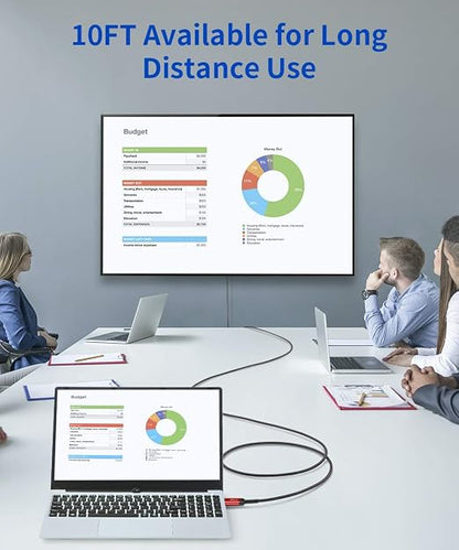 JSAUX 4K DisplayPort to HDMI Cable 10FT-5Pack, DP to HDMI Male Video UHD 4K@30Hz Nylon Braided DP to HDTV Uni-Directional Cord for Dell, Monitor, Projector, Desktop, AMD, NVIDIA, Lenovo, HP,ThinkPad