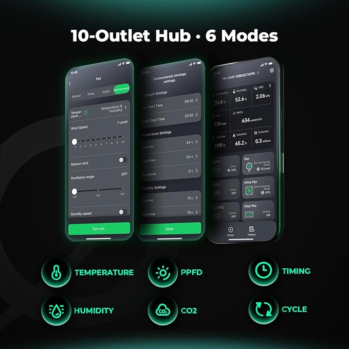 Mars Hydro iHub-Pro, 10AC Power Strip Kit, 10-Outlet All-in-One Smart Grow Room Hub, WiFi Environmental Control for Light, Temperature, Humidity & VPD