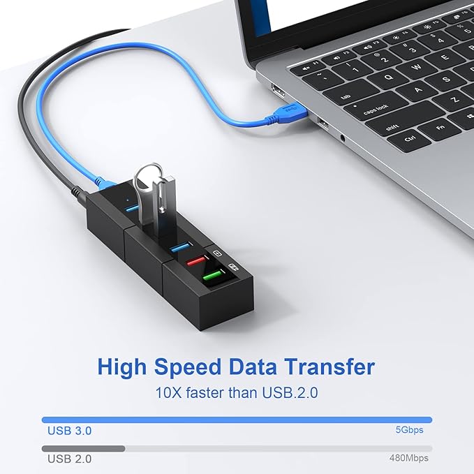 Powered USB 3.0 Hub, RAOYI 6 Ports High Speed USB 3.0 Hub Splitter with 24W Power Adapter, 3.3ft Cable and Smart Fast Charger USB Hub for Laptop, PC, Mac, Mobile HDD, Mulitple Devices (Black)