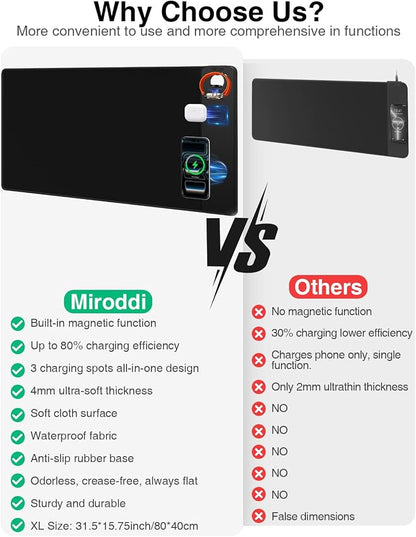 Mouse Pad with Magnetic Wireless Charging, Large Desk Mat, Non-Slip Mouse Mat, Keyboard Pad for Gaming, Desk, Office, PC