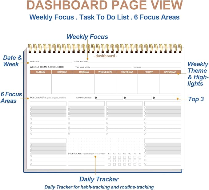 Weekly Productivity Planner - 8.5" x 11" Dashboard Desk Notepad Has 6 Focus Areas to List Tasks for Goals, Projects, Clients, Academic or Meal-Organize Your Daily Work Efficiently, 54 Weeks, Blue