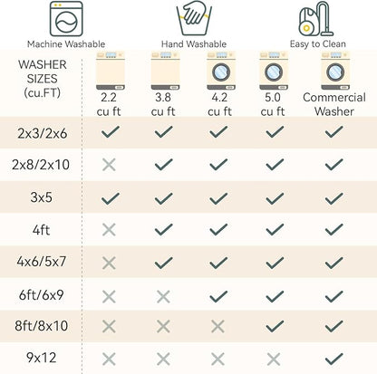RELEANY Washable Area Rugs 6ft Non-Slip Modern Abstract Soft for Living Room Entryway Bedroom Kitchen, Print Pattern, Teal Blue Green Orange Rust Red Coloreful