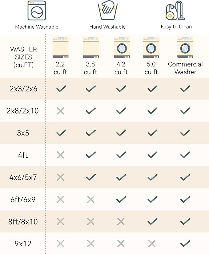 RELEANY Area Rugs Runner 2'x8' Washable Non-Slip, Floral Vintage Distress Medallion Carpet for Kitchen Hallway Bedroom Beside Laundry Room Bathroom, Teal Green Lake Blue Turquoise