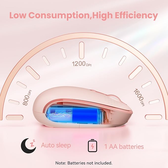 TECKNET Wireless Mouse,Bluetooth Mouse (BT5.3/5.0 & 2.4G) with USB Receiver Silent Optical Computer Mice，Wide Compatibility