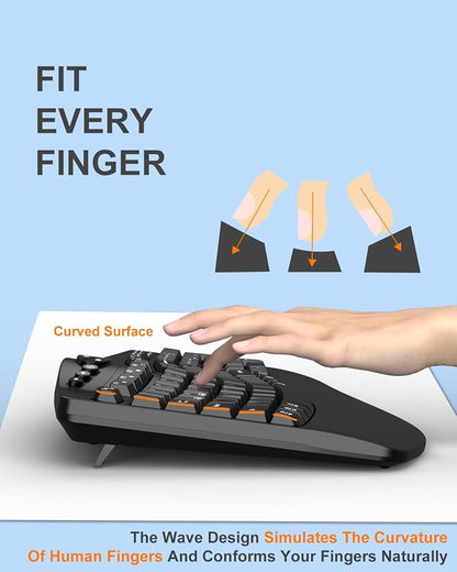 Ergonomic Wireless Keyboard and Mouse Combo, 2.4GHz Full Size Wave Keys Computer Keyboard with Wrist Rest for Natural Typing, Silent 6 Button USB Mouse for Laptop PC Windows Mac