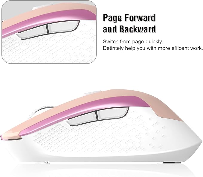 RaceGT Wireless Mouse - 2.4G Silent Cordless for Laptop, Desktop, MacBook, PC - 6 Buttons, 3 Adjustable DPI