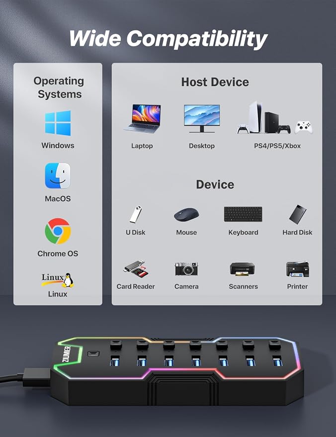 USB Hub 7 Port, RGB LED Strip USB Splitter for Laptop Gaming | USB 3.0 Hub with Individual LED On/Off Switches for Mac, PC, Desktop, Flash Drive, Mobile HDD