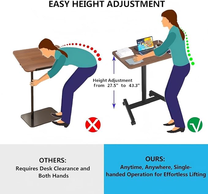 28-Inch Mobile Standing Desk, Computer Workstations with Cup Holder, Portable Standing Desk with Lockable Wheels, Rolling Table for Home Office Classroom Hospital (White)
