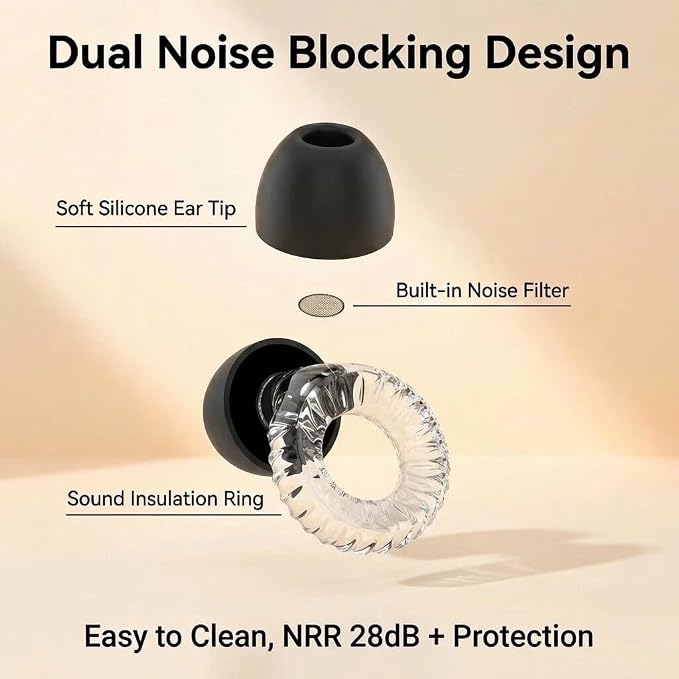 Ear Plugs for Noise Reduction – Reusable Silicone Earplugs with Filter Technology for Sleeping, Travel, Focus, Concerts & Motorcycling Ear Plug +8Tip (Round Transparent)