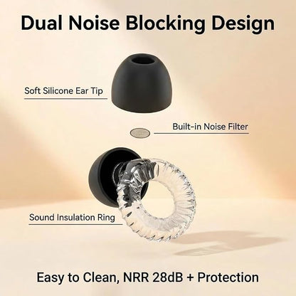 Ear Plugs for Noise Reduction – Reusable Silicone Earplugs with Filter Technology for Sleeping, Travel, Focus, Concerts & Motorcycling Ear Plug +8Tip (Round Transparent)