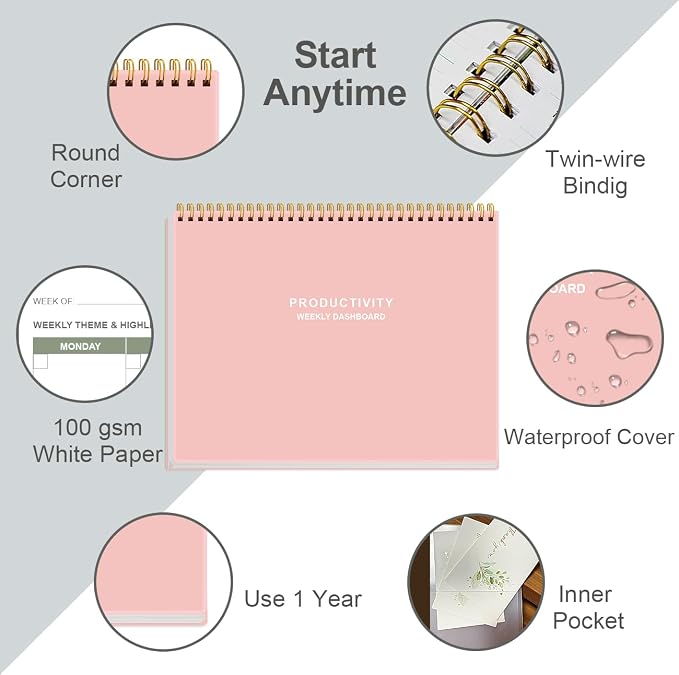 Weekly Productivity Dashboard - 8.5" x 11" Dashboard Desk Notepad Has 6 Focus Areas to List Tasks for Goals, Projects, Clients, Academic or Meal-Organize Your Daily Work Efficiently, 54 Weeks, Light Pink