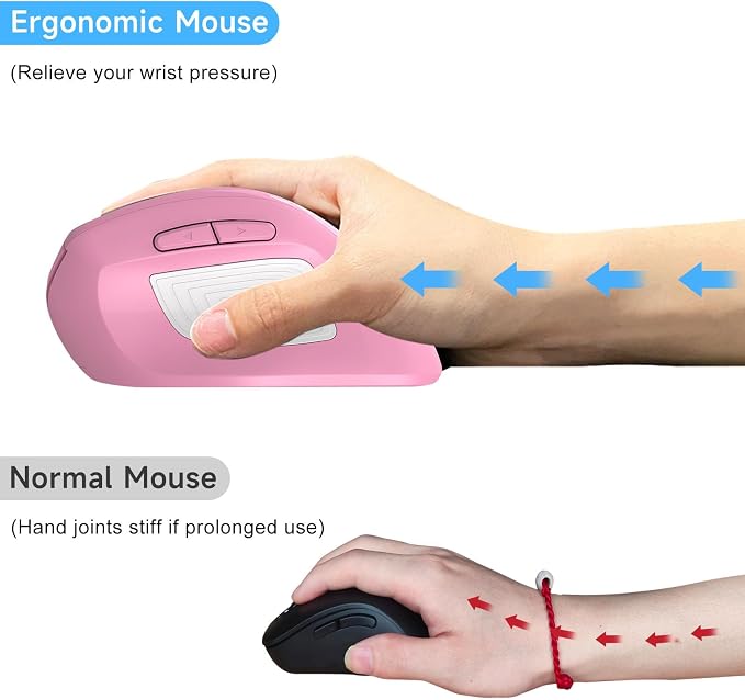 memzuoix Ergonomic Wireless Mouse, 2.4G Optical Cordless, 800/1200/1600 DPI, Vertical Computer Mouse for Laptop, Mac, PC, Desktop (Right Hand, Large) - Pink