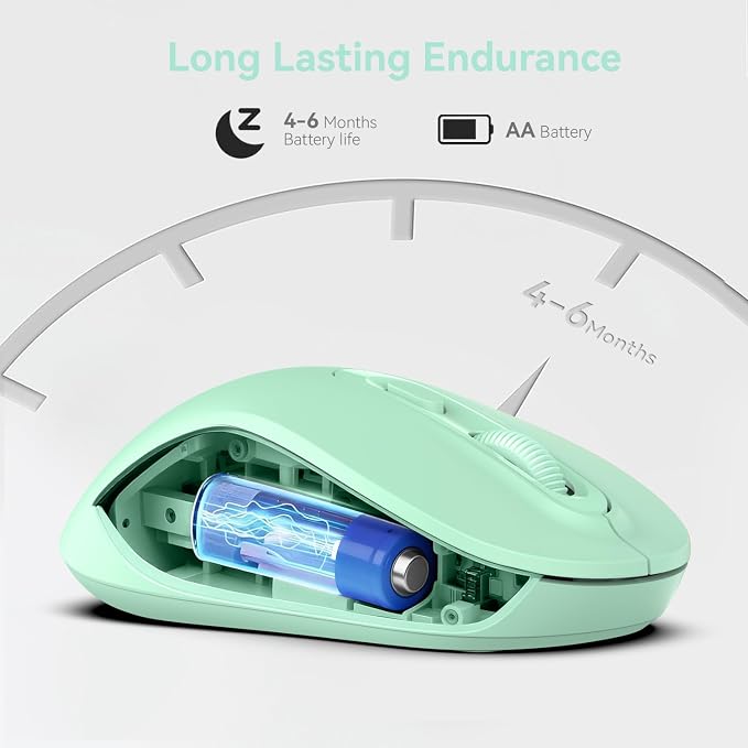 Wireless Mouse, 2026 New Model, Silent Click Ergonomic Design, Portable, 4 Buttons, Adjustable DPI (800/1200/1600), for Laptop/PC/Office (Green)