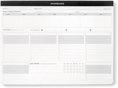 Dashboard Desk Pad with Daily Habit Tracker - Weekly Productivity Planner w/ 54 Undated Sheets, A4 Minimalist To Do List Notepad with Top 3 Priorities & 6 Focus Areas for Goals, Projects, Clients