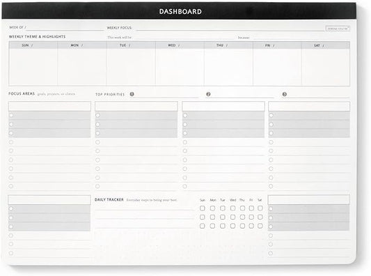 Dashboard Desk Pad with Daily Habit Tracker - Weekly Productivity Planner w/ 54 Undated Sheets, A4 Minimalist To Do List Notepad with Top 3 Priorities & 6 Focus Areas for Goals, Projects, Clients