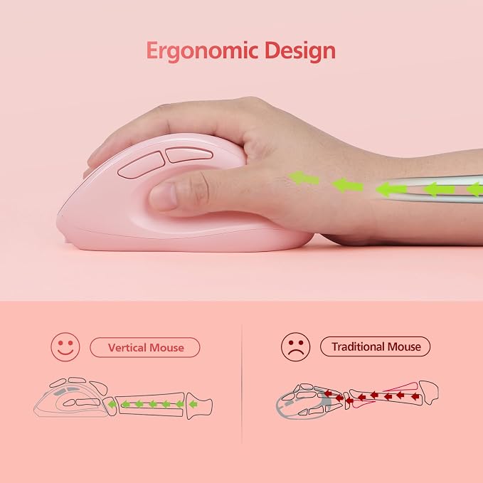 Micropack Wireless Bluetooth Mouse Ergonomic Vertical for Laptop MacBook PC Tablet Rechargeable Silent Click Multi-Device 3-Mode 2.4G Adjustable DPI Compatible with Windows Android iOS MacOS Pink