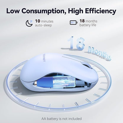 TECKNET Wireless Mouse for Laptop, 2.4G Silent Computer Mouse Quiet Click with 5 DPI Levels,Contoured Grip,Small Portable 30 Months Battery Cordless Mice for PC, Chromebook, Mac - Light Blue