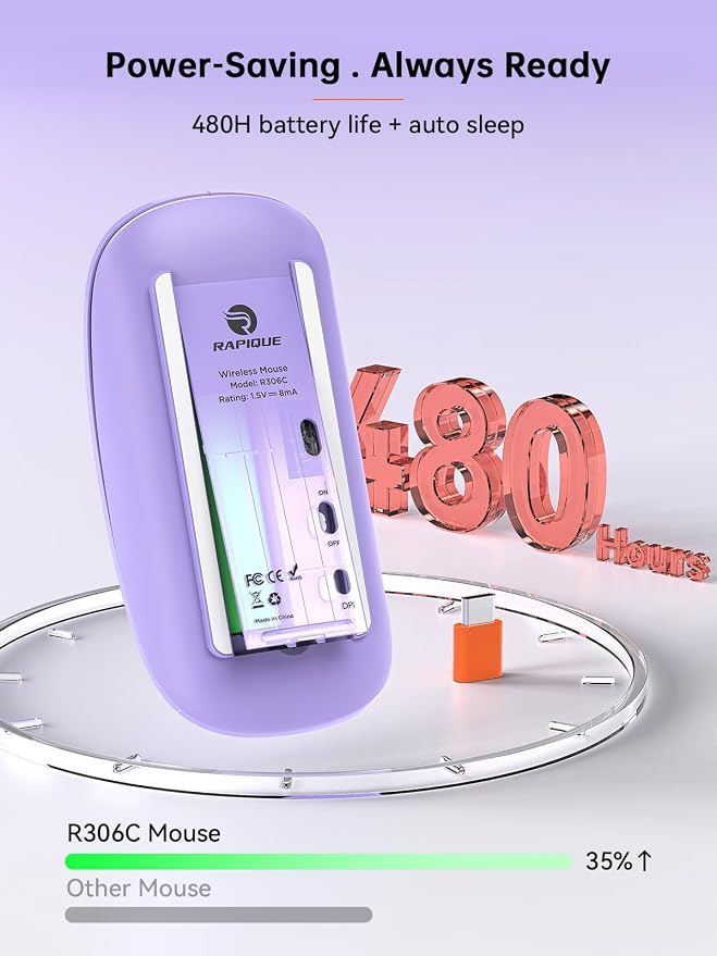 RAPIQUE Type C Wireless Mouse for USB-C Devices, Slim Silent Mouse with USB-C Receiver, 800/1200/1600 DPI, AA Battery Powered, Portable 2.4GHz Wireless Mouse for MacBook, iPad Pro, Laptop – Purple