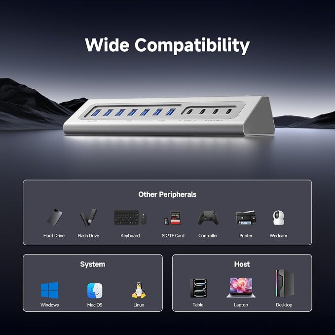 Giftos Powered USB Hub, 18 in 1 USB 3.2 Hub with 4K HDMI, PD 100W,45W Charge,10Gbps USB,SD/TF,Audio, 65W Adapter,3.3FT Cable,Aluminum,Smart Button, USB Hub for Mac, Mac mini, iMac,iPhone 17/16,iPad