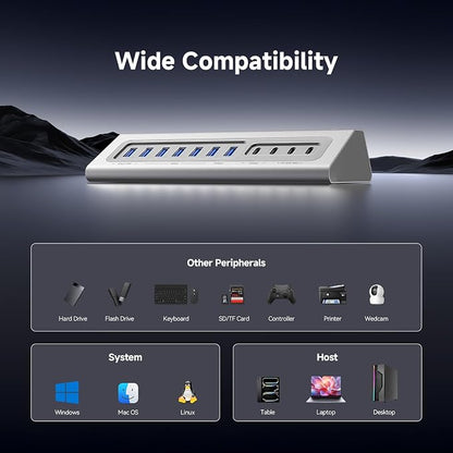 Giftos Powered USB Hub, 18 in 1 USB 3.2 Hub with 4K HDMI, PD 100W,45W Charge,10Gbps USB,SD/TF,Audio, 65W Adapter,3.3FT Cable,Aluminum,Smart Button, USB Hub for Mac, Mac mini, iMac,iPhone 17/16,iPad