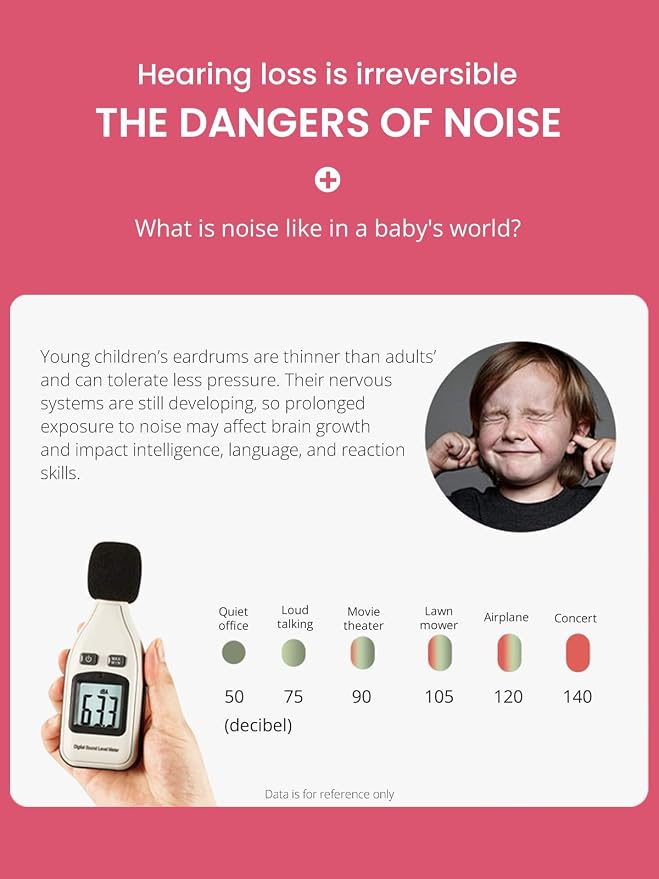 Small Size Hearing Protection Ear Muffs, Adjustable Noise Reduction Headphones for Study, Sleeping, and Travel, Pink