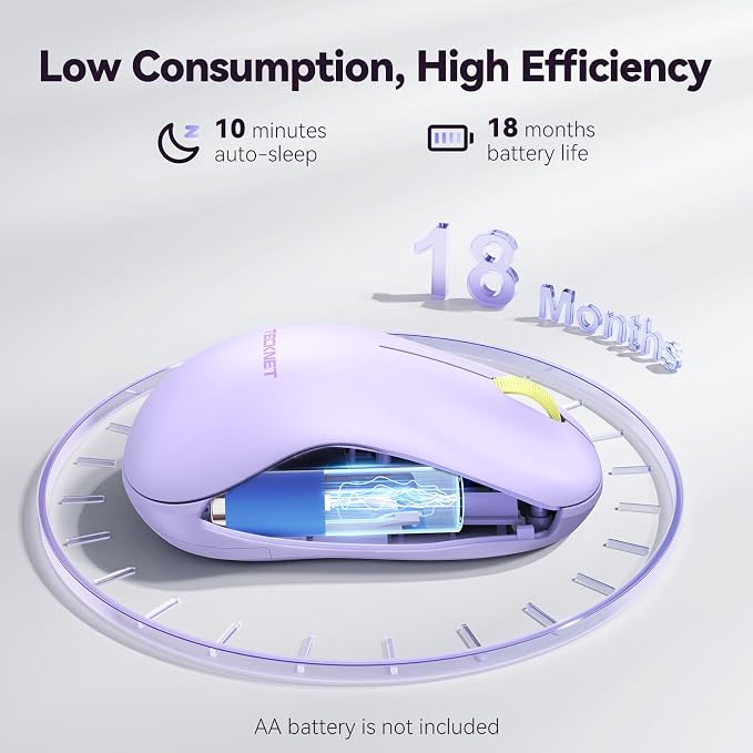 TECKNET Wireless Mouse for Laptop, 2.4G Silent Computer Mouse Quiet Click with 5 DPI Levels,Contoured Grip,Small Portable 30 Months Battery Cordless Mice for PC, Chromebook, Mac - Light Purple