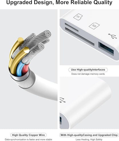 SD Card Reader for iPhone, iPad, Samsung, Memory SD Card Reader USB C&Lightning Dual Port Micro SD Card Reader with USB Camera Adapter Plug and Play Trail Game Camera Card Viewer Supports SD/TF Card