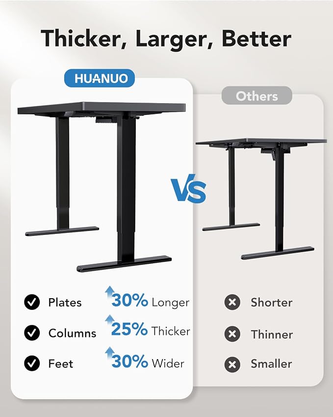 HUANUO 60 x 30 inch Large Standing Desk, Powerful Brushless Motor Large Height Adjustable Table, 4 Memory Preset Stand Up Work Station Sit Stand Desk, Home Office with Thick T-Shaped Frame