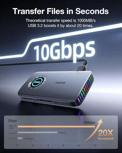 llano CFexpress Type A/B Card Reader, USB 3.2 Gen 2 (10Gbps) Reader, 4 in 1 UHS-II SD&Micro SD/TF 4.0 Card Reader with RGB, USB C Memory Card Reader for Windows, Mac OS, Linux, iOS, iPadOS and Android